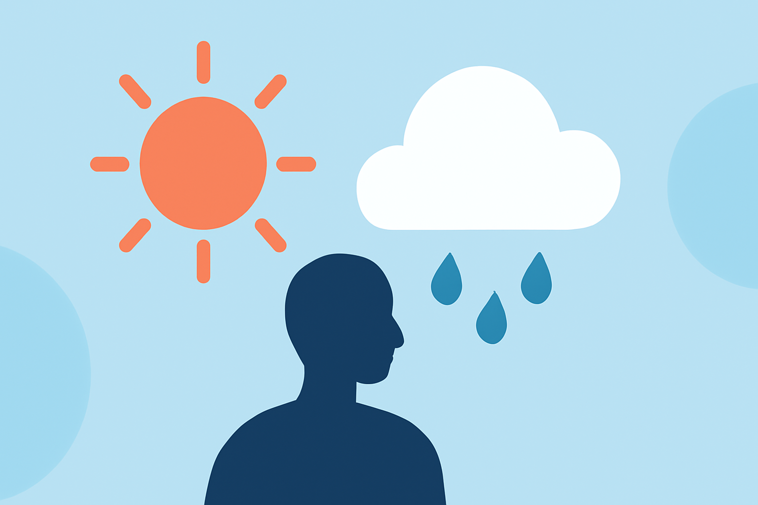 Navigating Weather for Morning vs Evening Holiday Travel