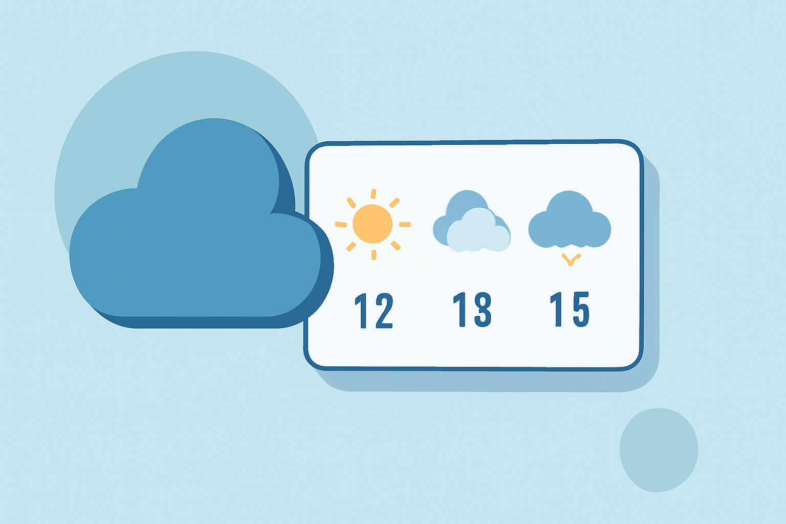 Mastering Hourly Weather Forecasts for Your Travel Days