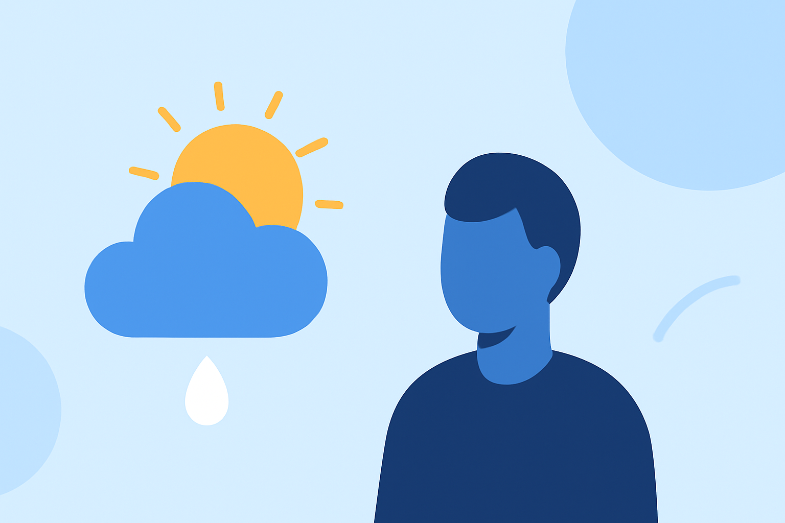 Understanding Annual Weather Trends: A Beginner's Guide