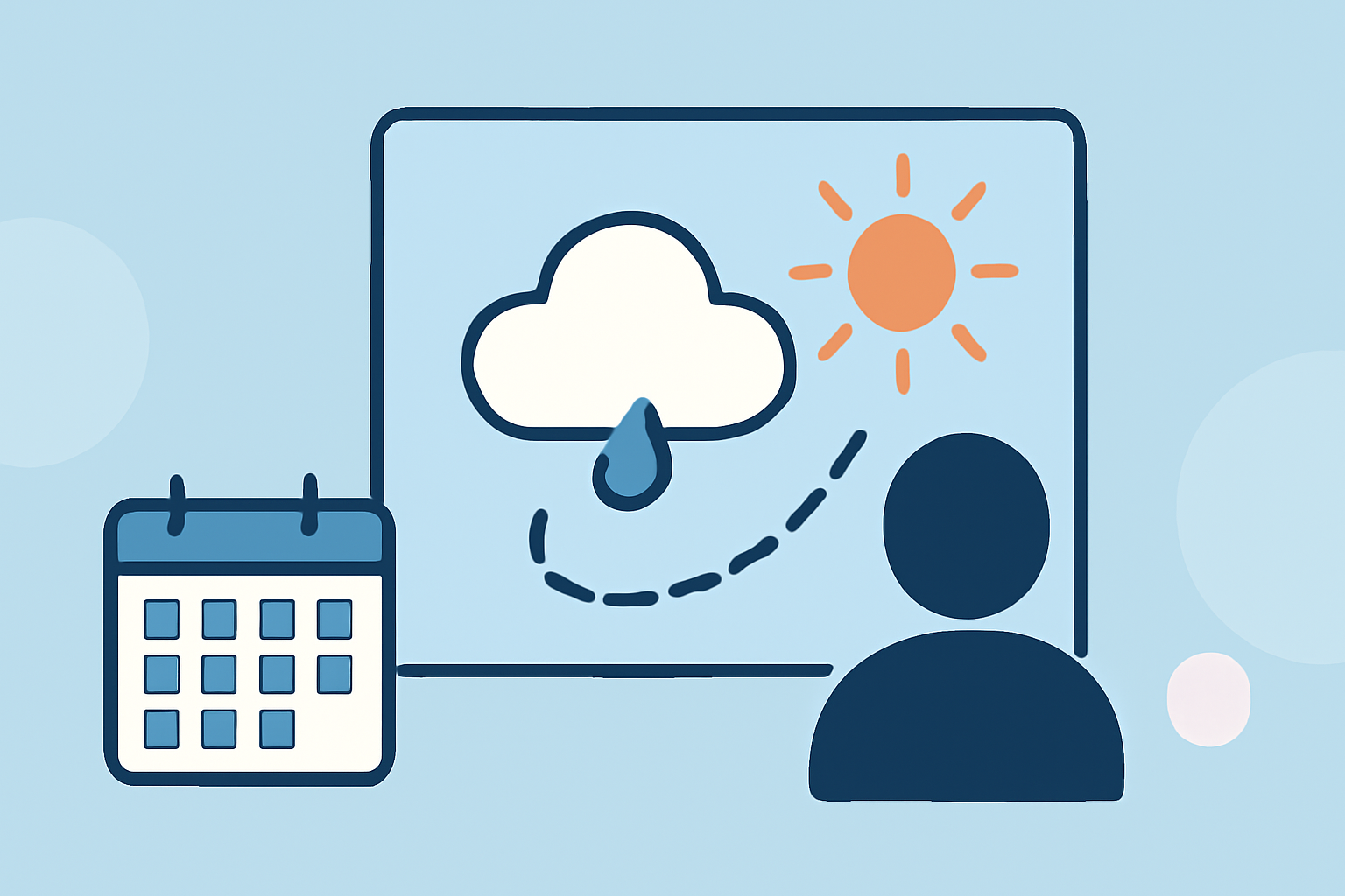 Weather Planning for Sightseeing Trips: Your Essential Cheat Sheet
