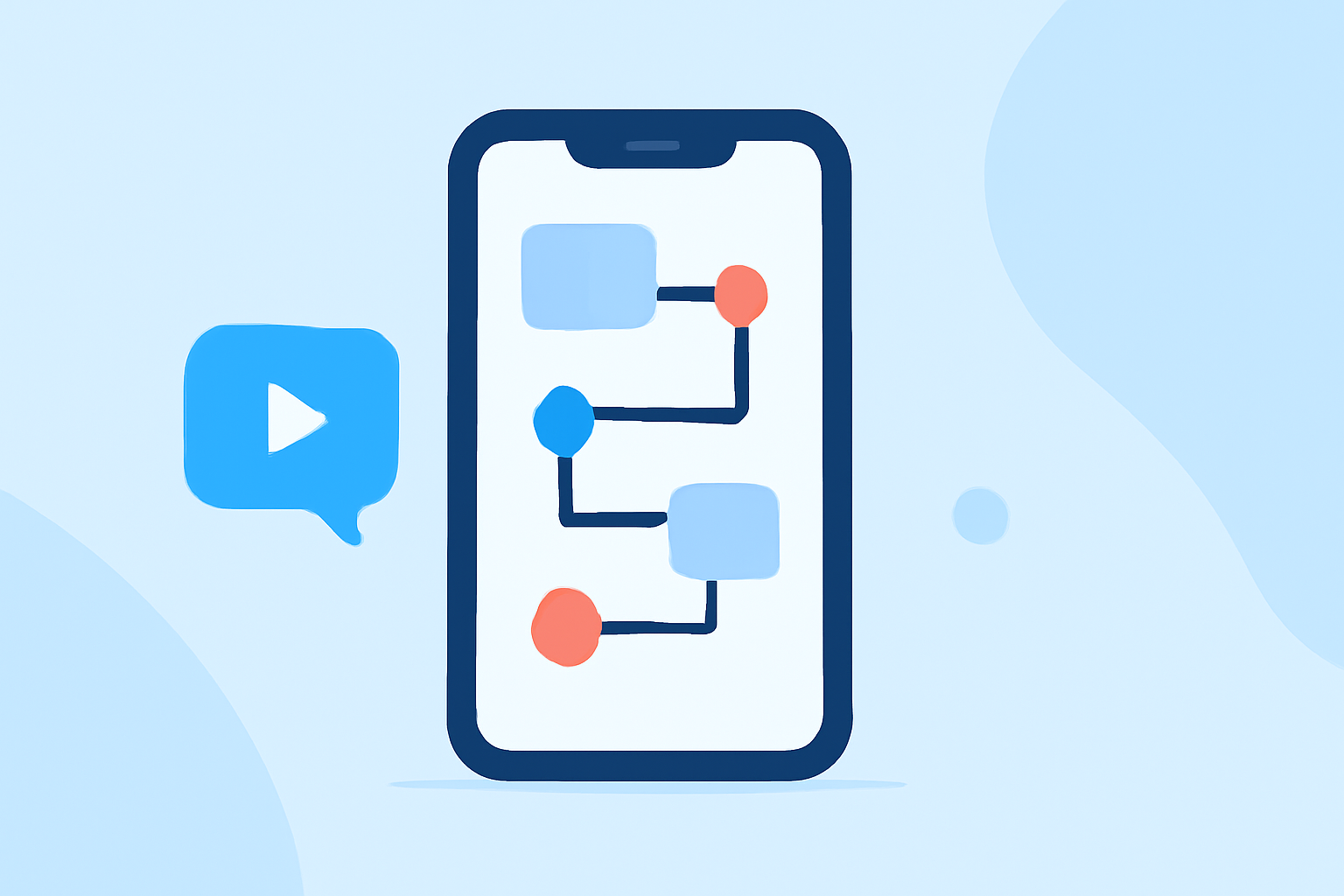 Journey Map Overlay Editing Guide on a Budget Phone