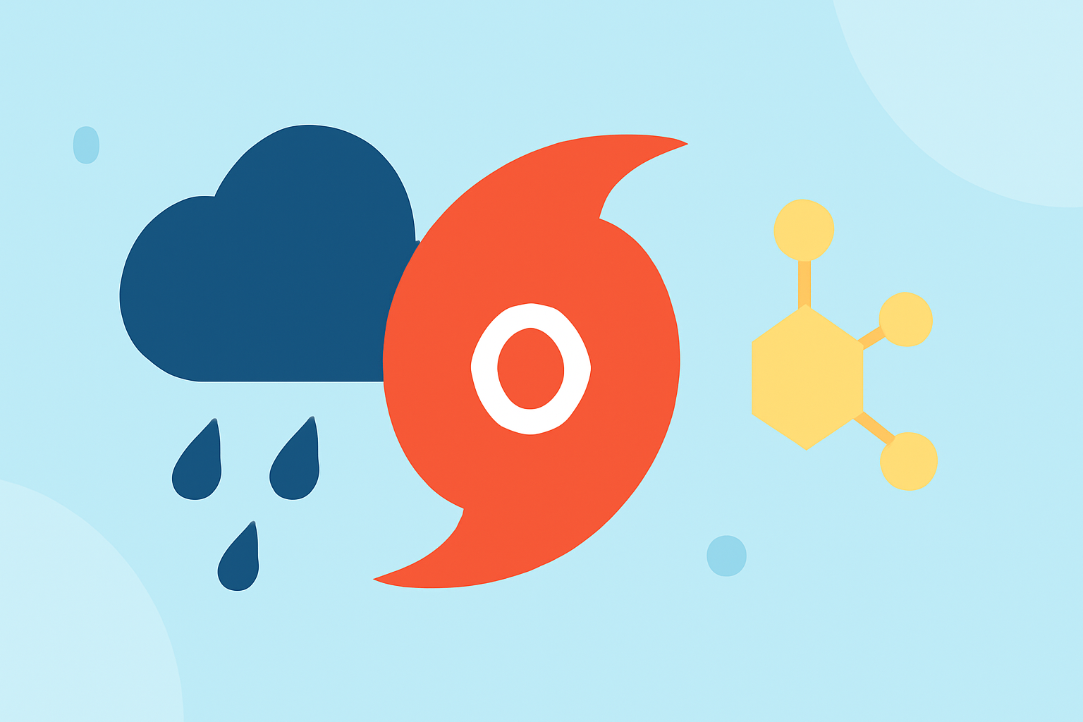 Understanding Hurricane Categories and Their Impact During Pollen Season
