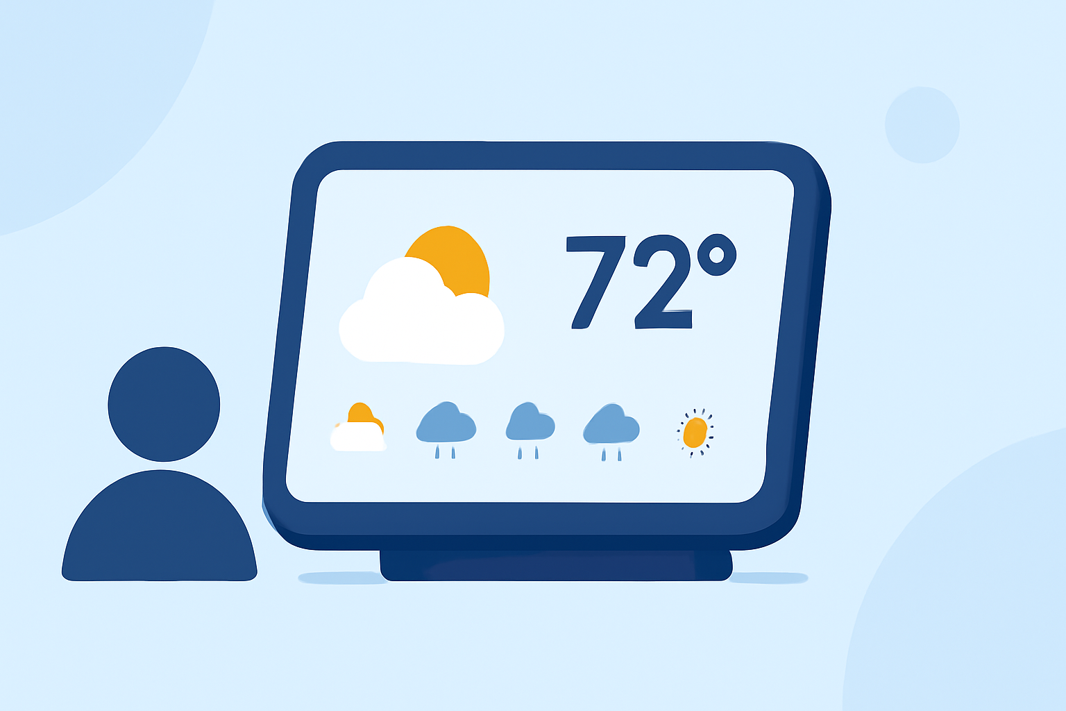 Enhancing Your Smart Display with Monthly Weather Forecasts