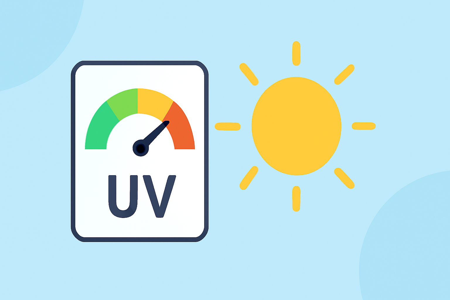 Understanding the UV Index Forecast: A Comprehensive Guide