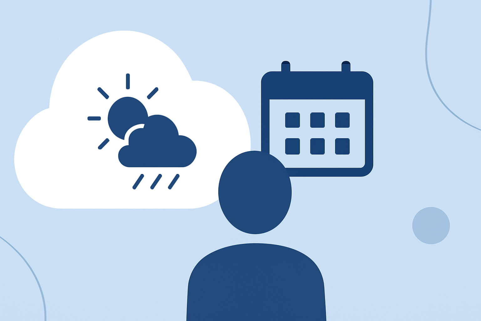 Weather-Driven Daily Schedules: Examples and Insights
