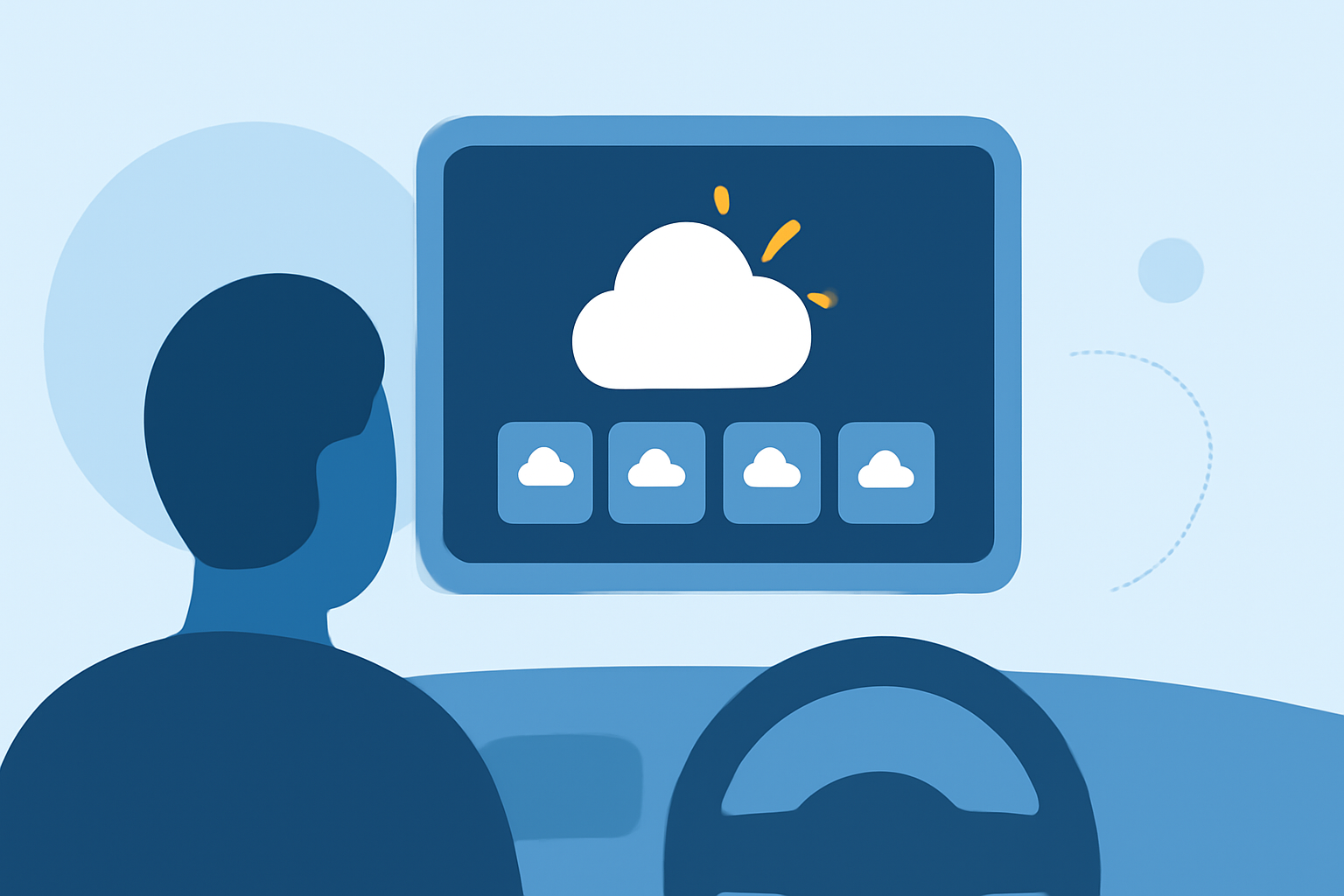 Monthly Weather Forecasts in Your Car: A Guide to Staying Prepared on the Road