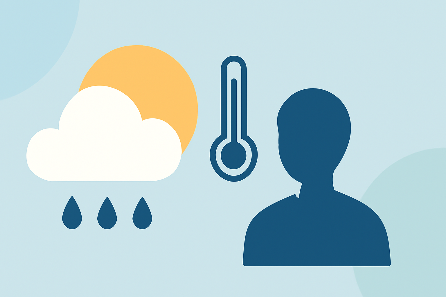 Understanding Weather for Landscaping: Insights for Outdoor Enthusiasts
