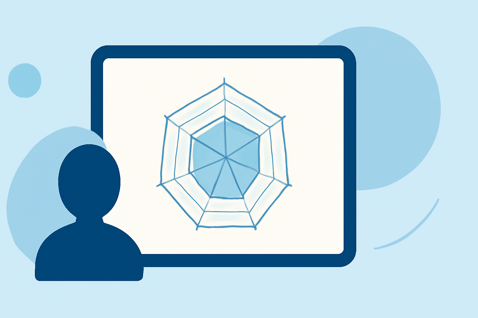 Creating Mobile-Friendly Radar Charts: A Step-by-Step Guide