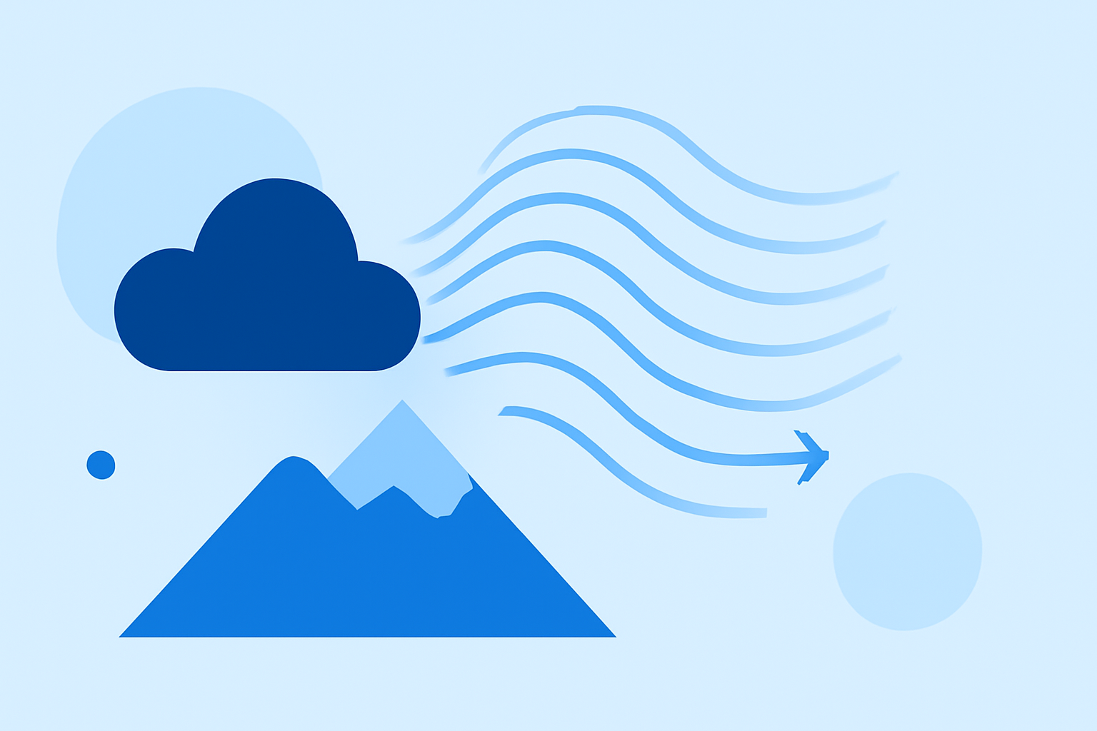 Understanding Mountain Wave Turbulence in 2026