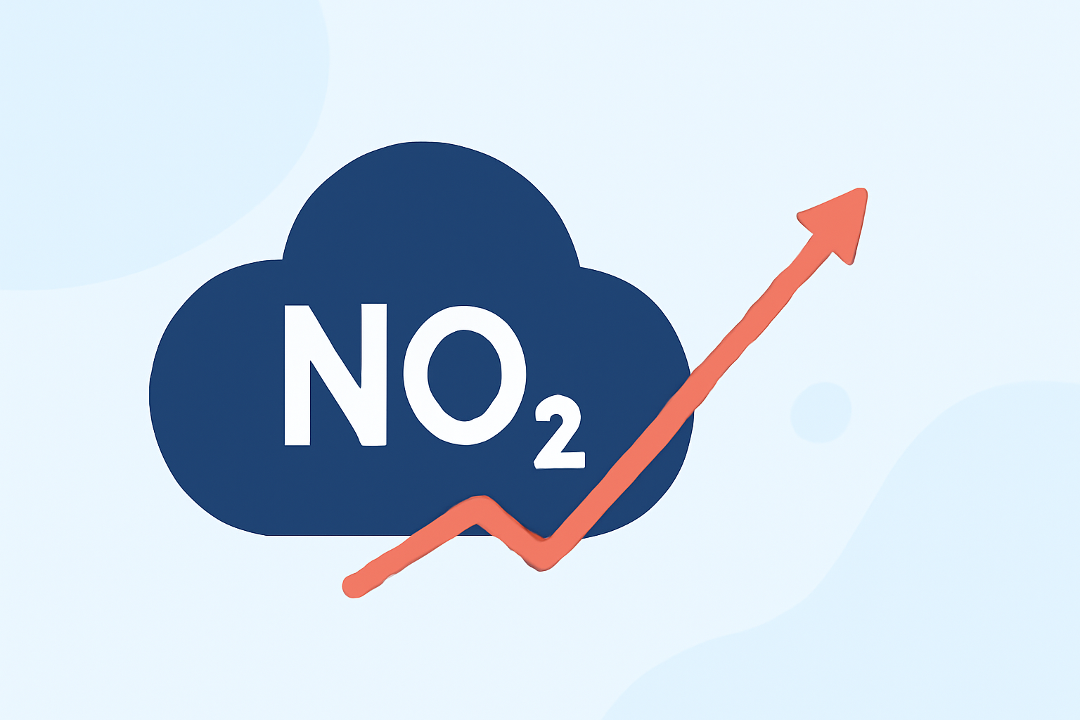 An Introduction to Nitrogen Dioxide Levels in 2026