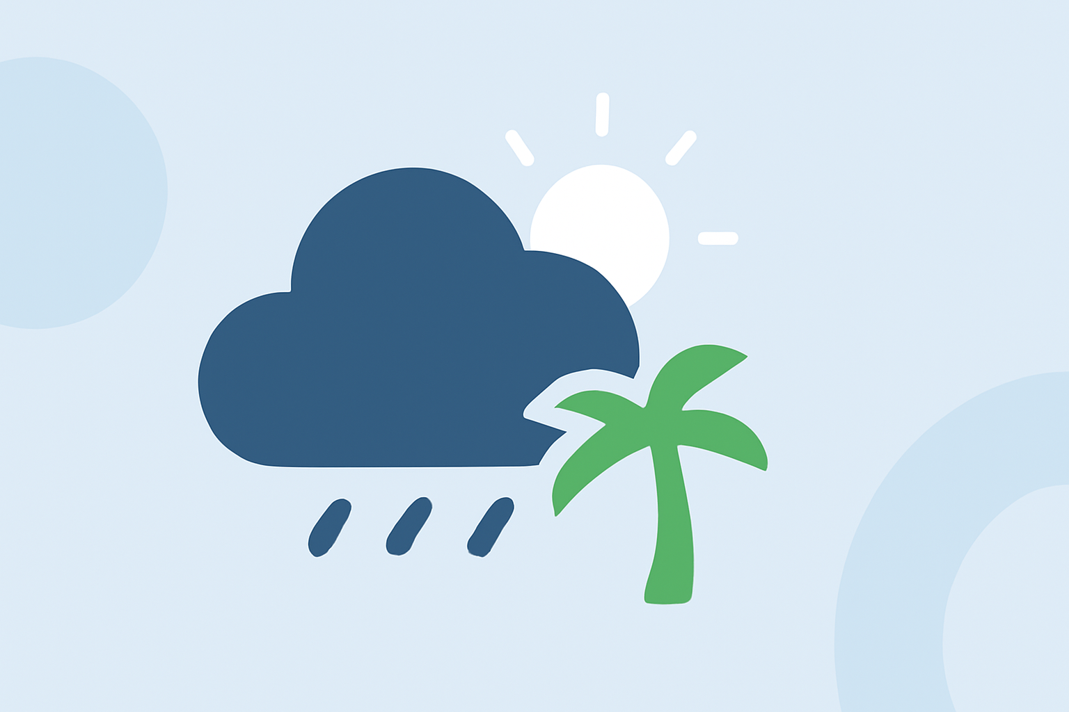 Understanding Weather Windows for Tropical Destinations