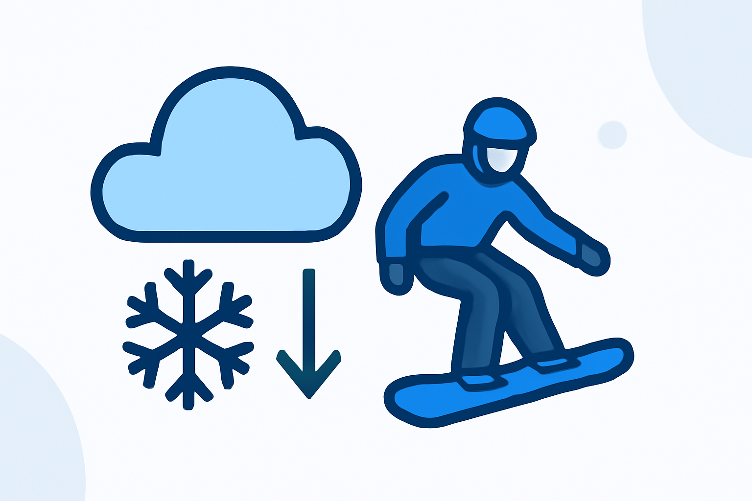 Getting Started with Weather for Snowboarding Trips