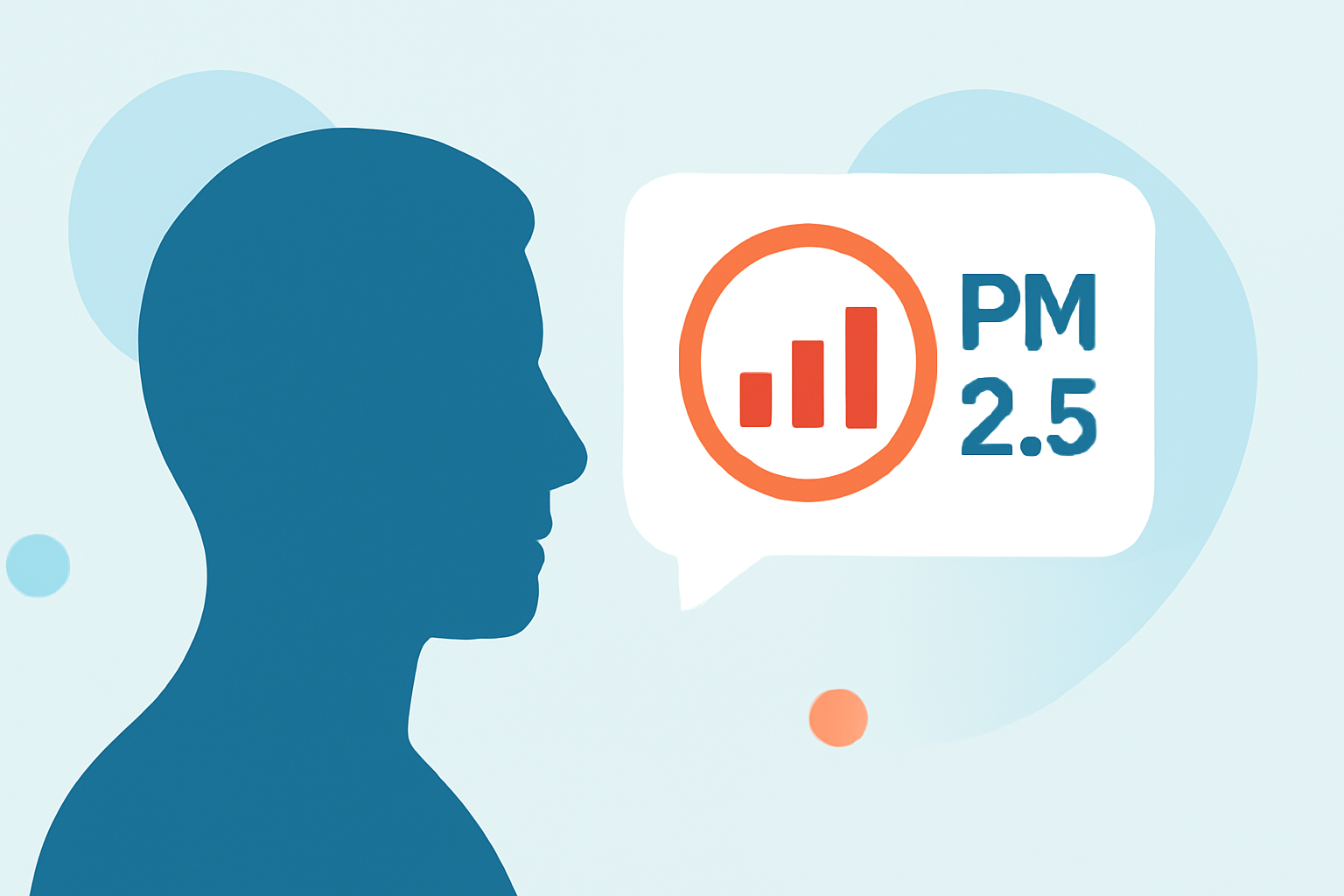 Common PM2.5 Levels Questions for Commuters