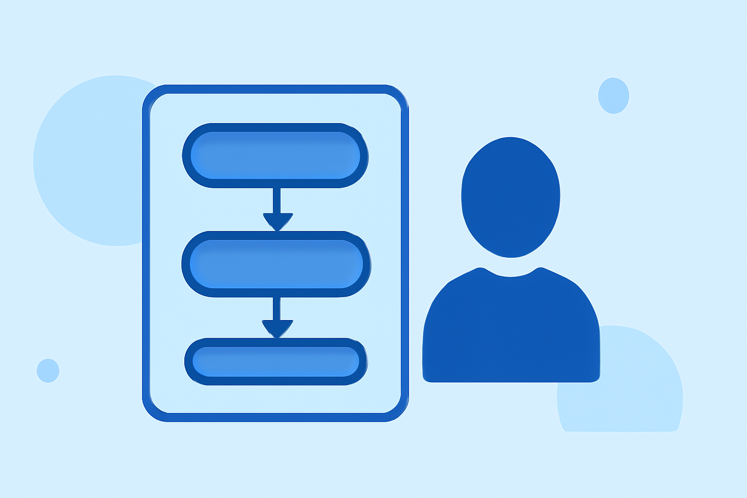 Flood Basics Workflow Made Easy