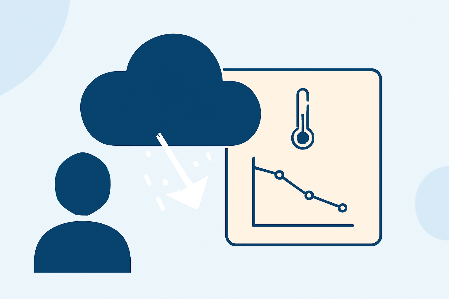 Getting Started with Seasonal Weather Outlooks During Winter Storms