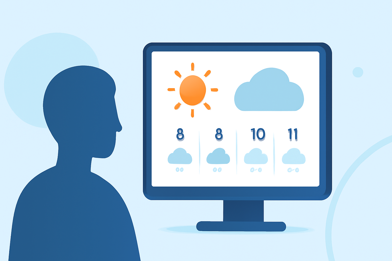 Getting Started with Hourly Weather Forecasts for Commuters