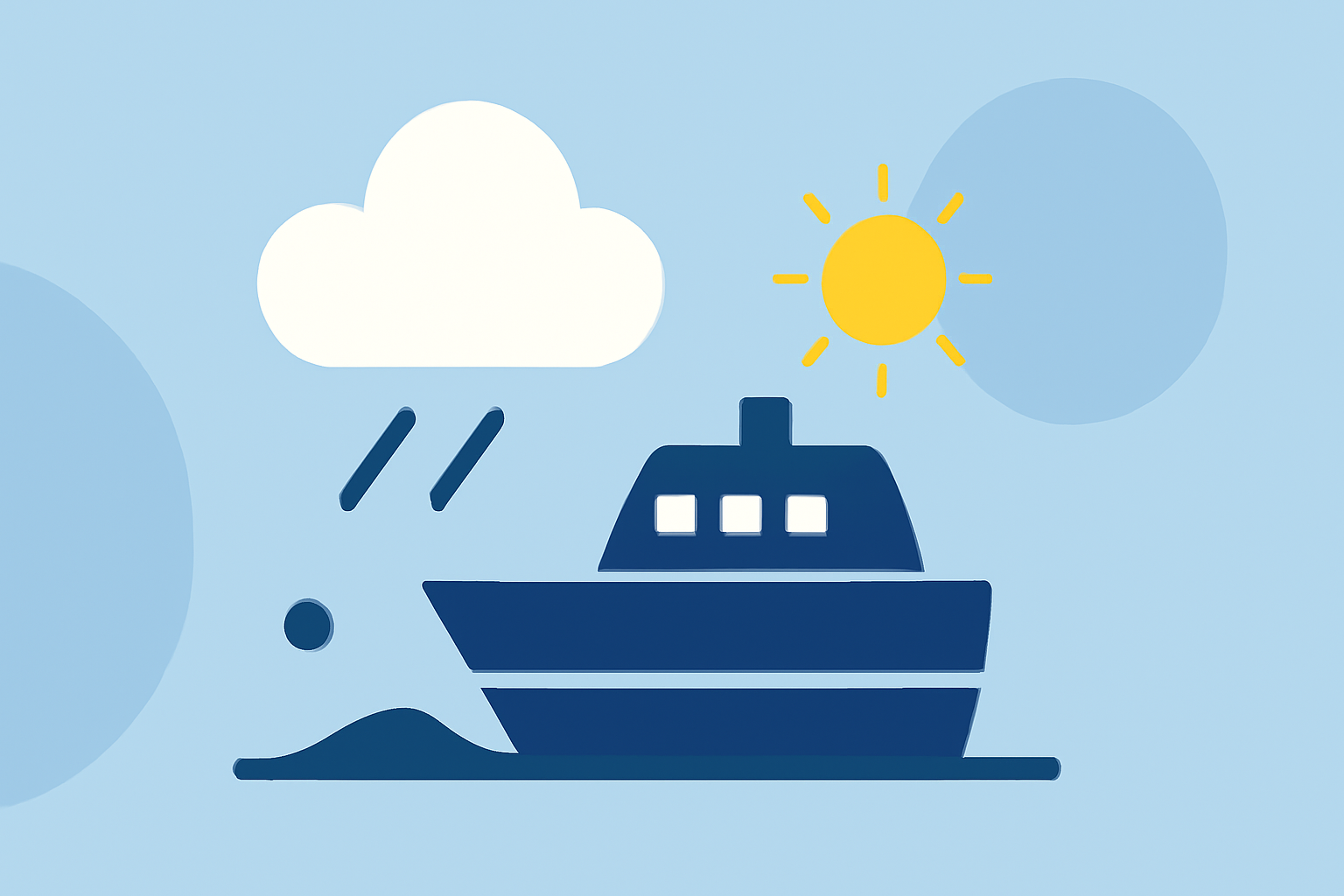 An Introduction to Weather for Ferries