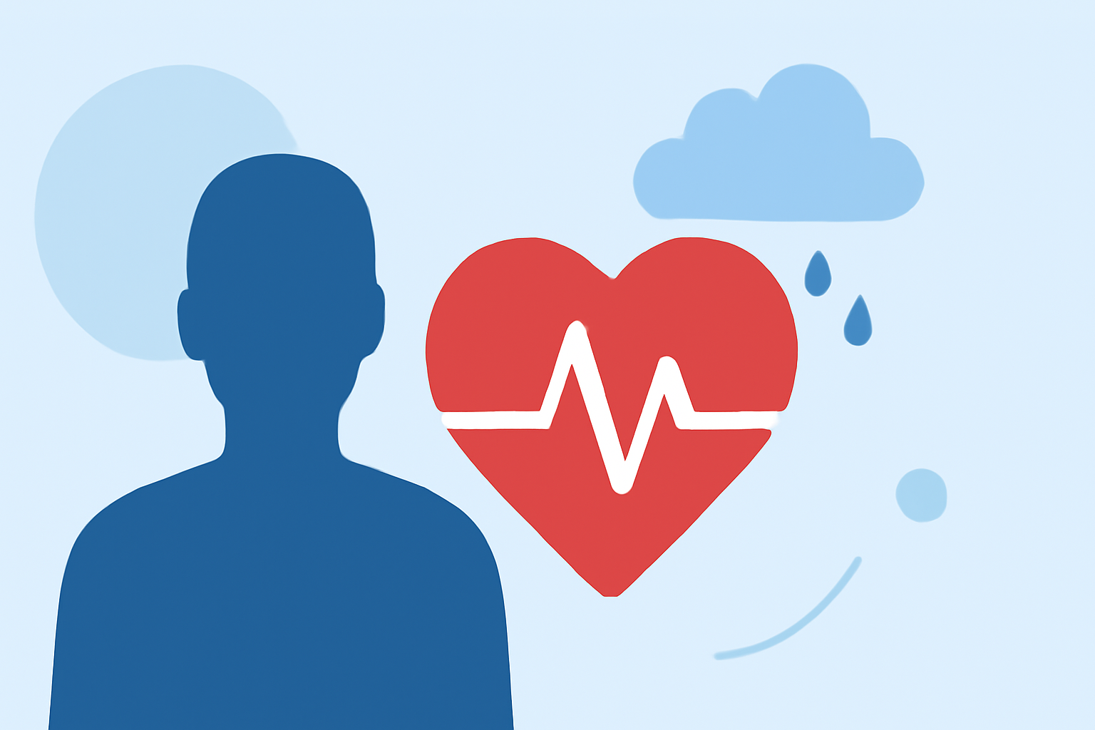 Understanding the Impact of Weather on Heart Health