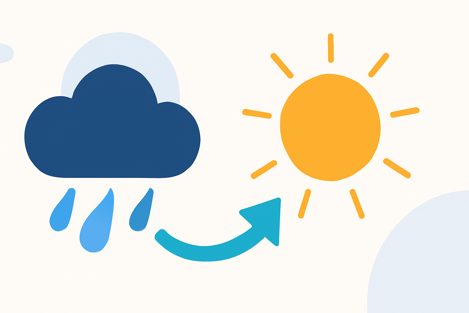 Understanding Precipitation Forecasts During Heat Waves