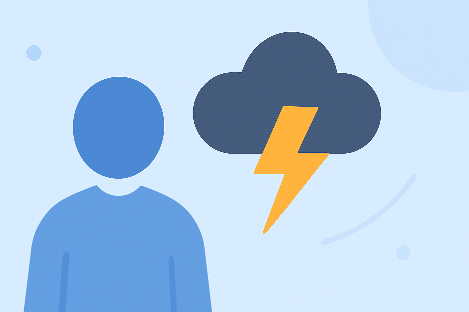 Getting Started with Thunderstorm Preparation