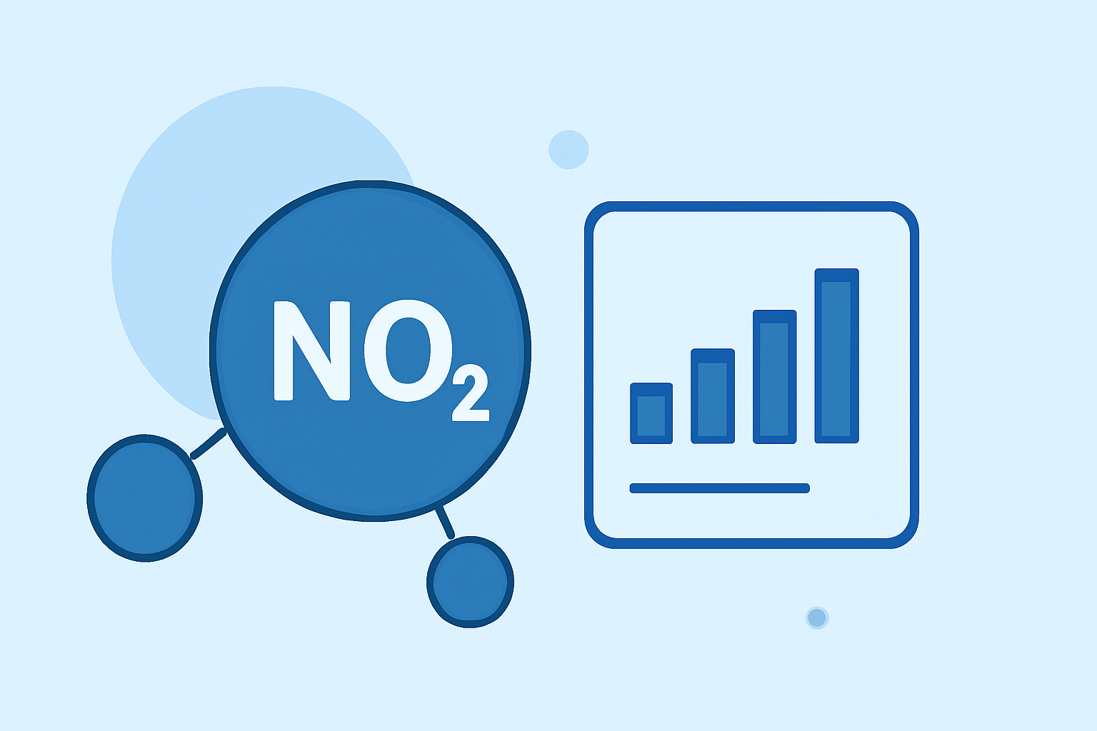 Understanding Nitrogen Dioxide Levels: Key Information and Guidance