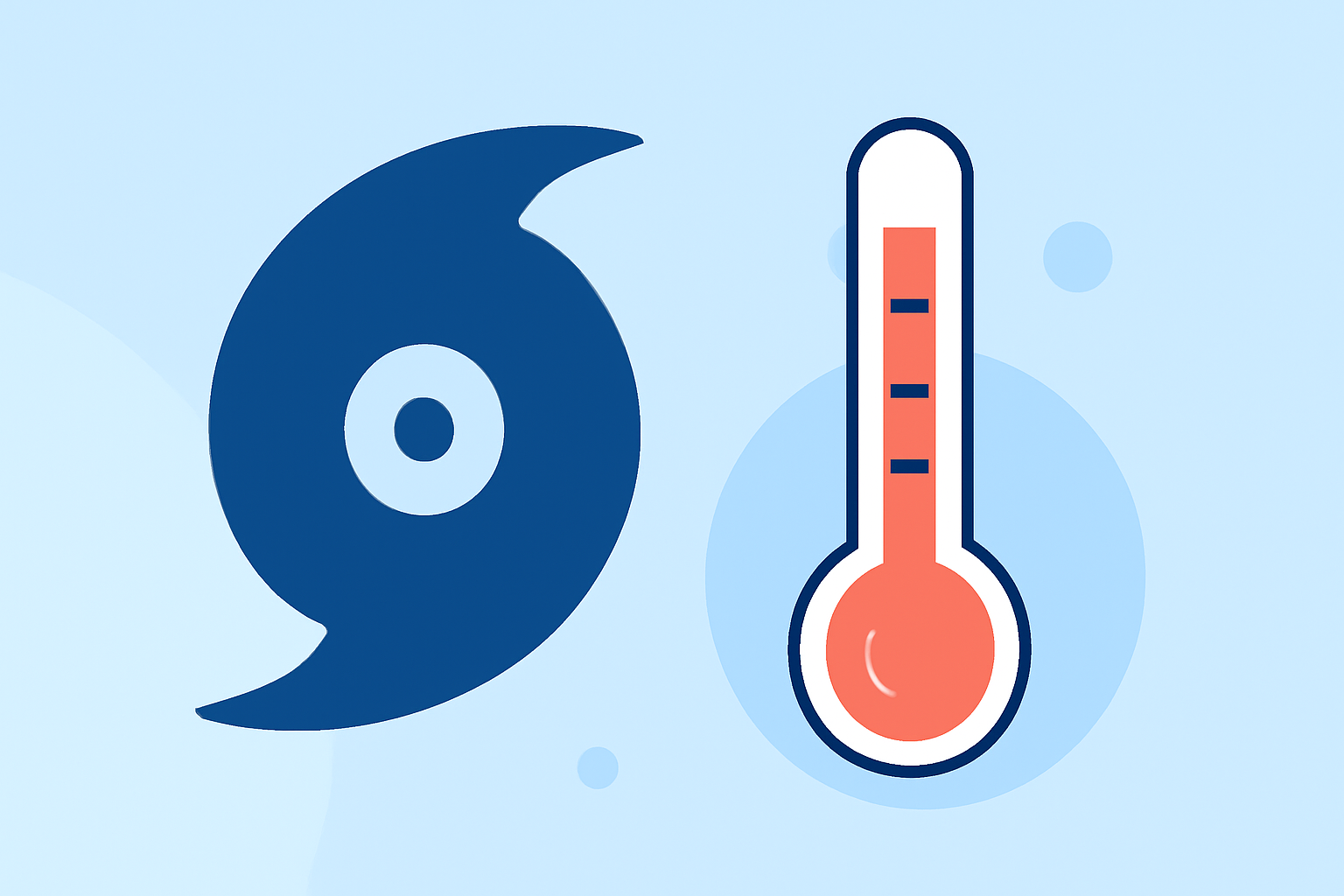 Understanding Hurricane Categories During Heat Waves