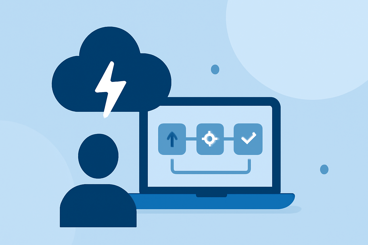 Creating a Weather-Aware Electronics Workflow During Severe Weather