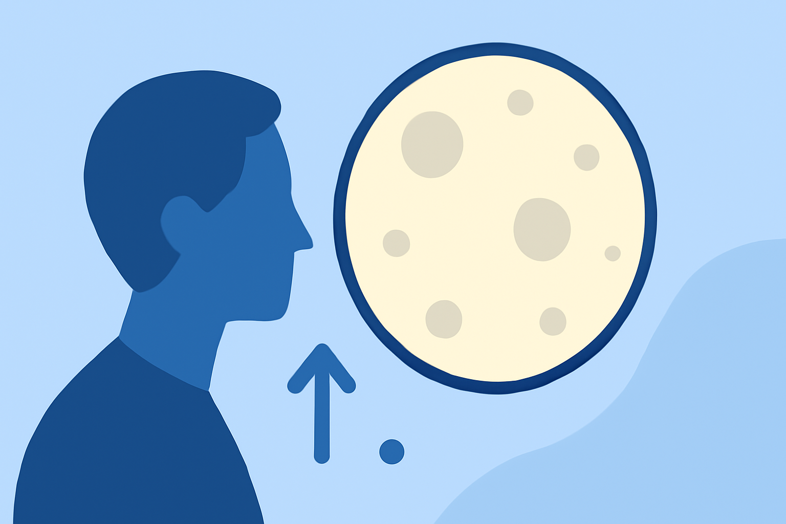 Understanding Moonrise and Moonset Times for Parents in the United States