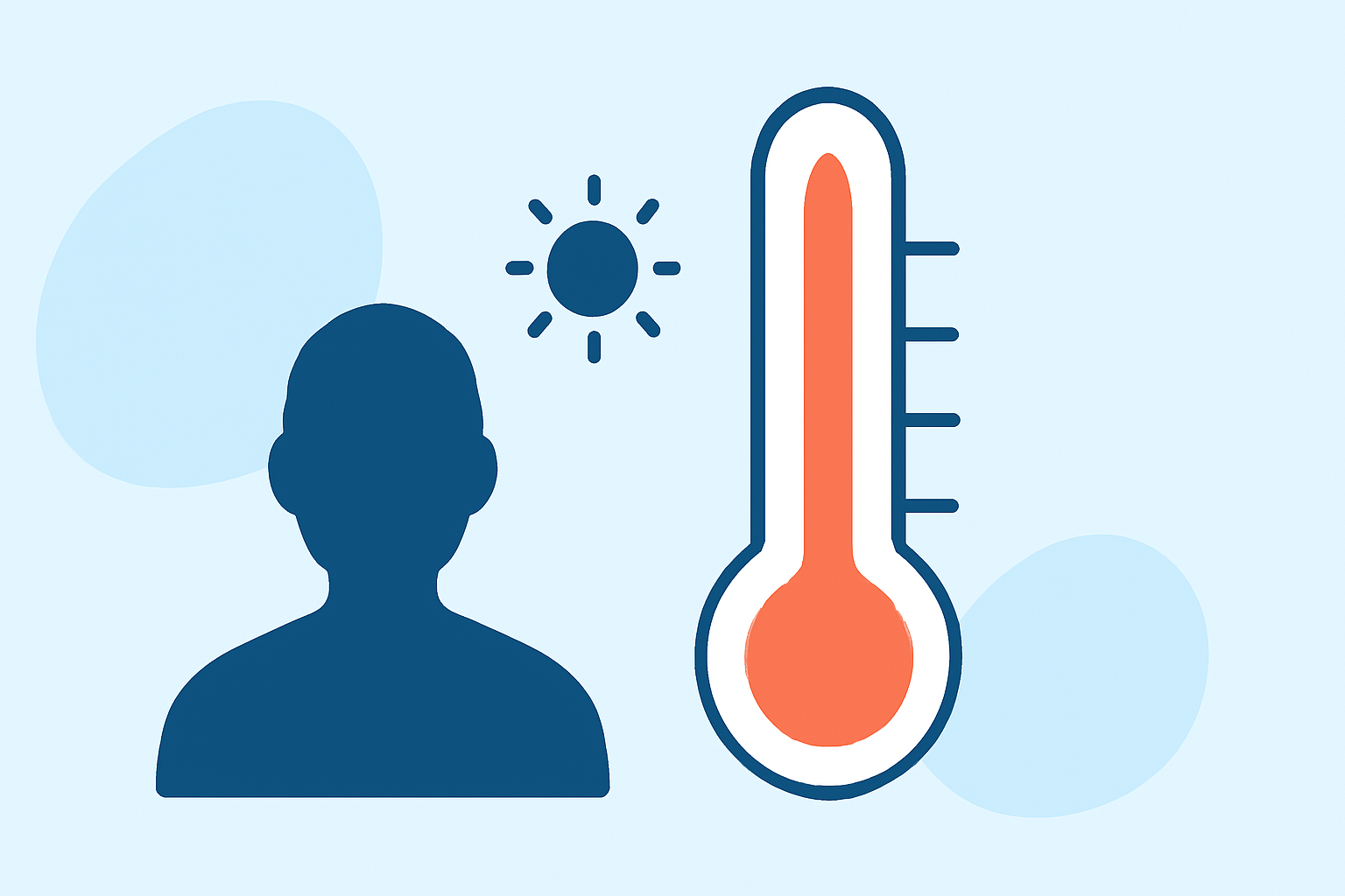 Understanding the Heat Index for Outdoor Events: A Comprehensive Guide