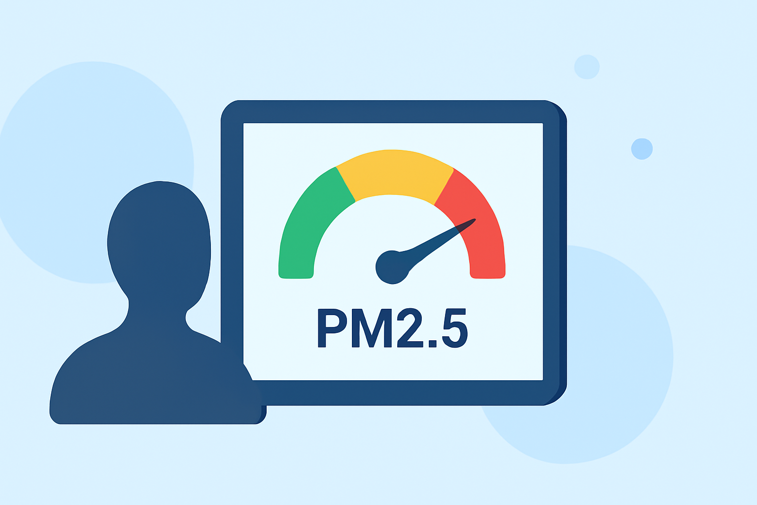 Understanding PM2.5 Levels: A Guide for Tablet Users in the United States