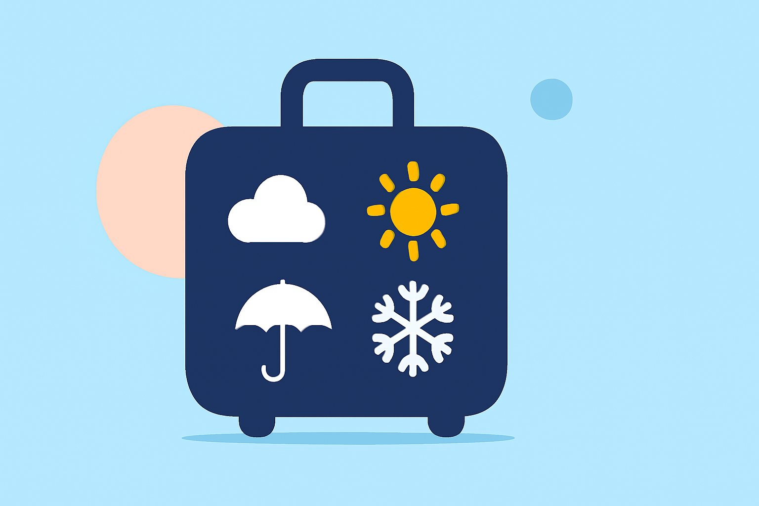 Weather-Aware Packing Guide: Preparing for Any Condition