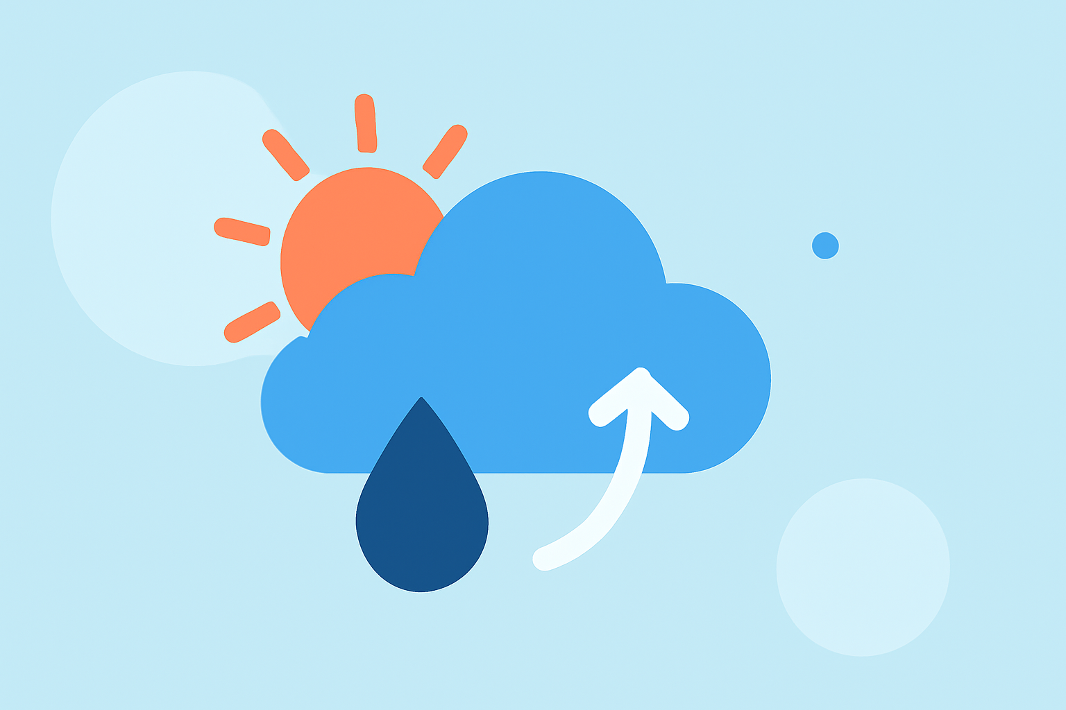 Weather for Rafting Trips Tutorial