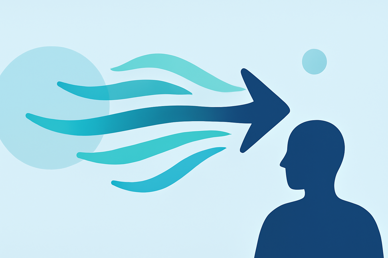 Understanding the Jet Stream: A Simple Guide