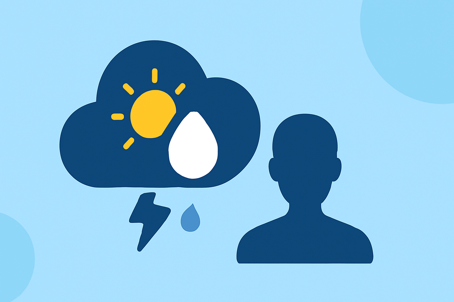 An Introduction to Long-Term Weather Forecasts for Outdoor Enthusiasts