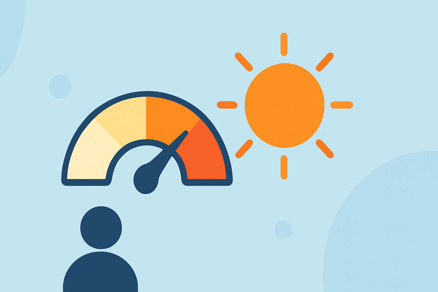 Understanding the UV Index Forecast in Under 5 Minutes