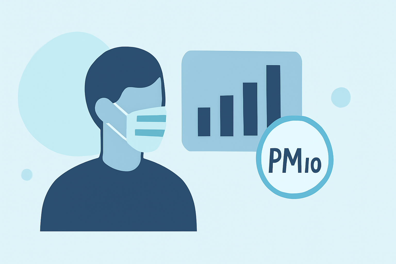 Understanding PM10 Levels During Outdoor Events