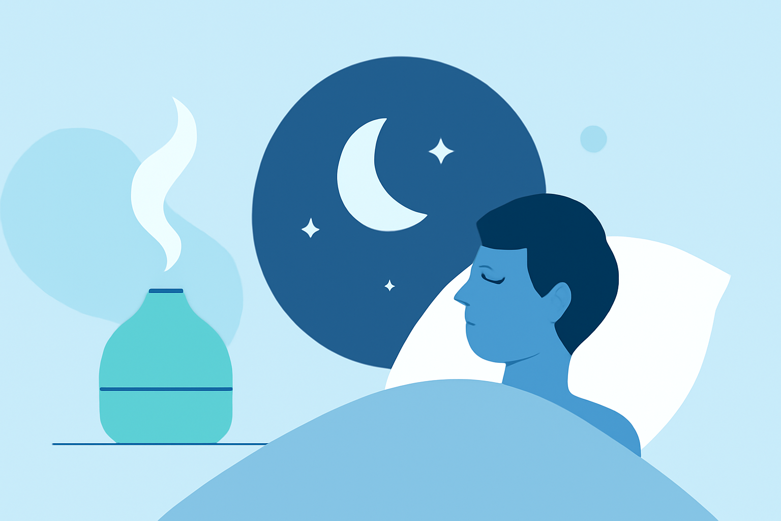 Optimizing Sleep Quality: The Role of Humidity for Commuters