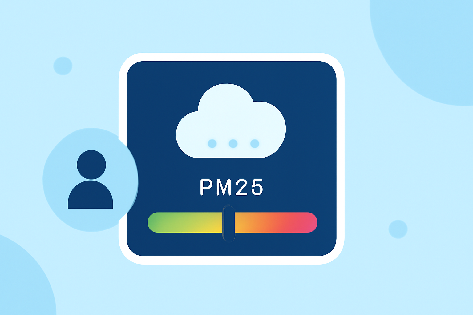 Understanding PM2.5 Levels: A Beginner's Guide