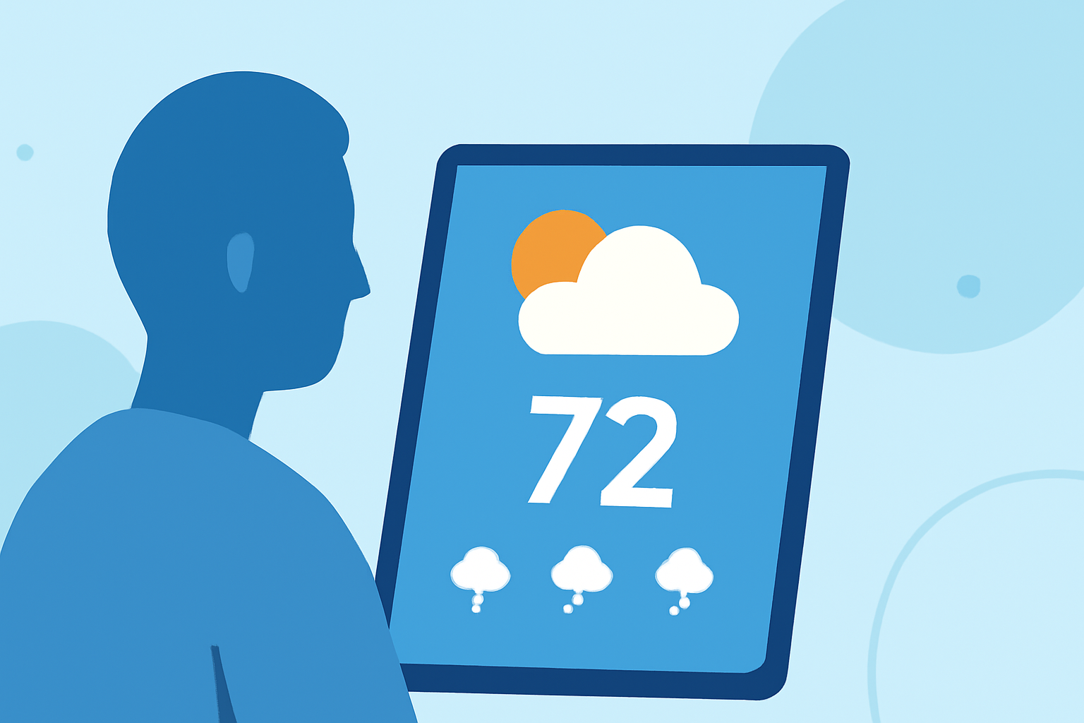 Understanding Weather on Travel Days Using Your iPad