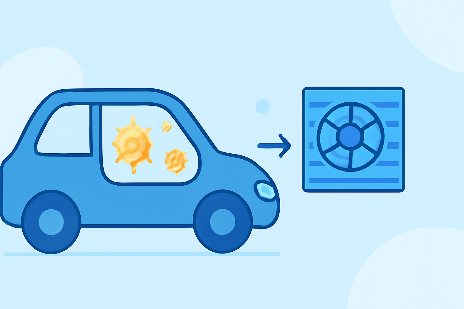 Managing Pollen Exposure in Your Car: A Step-by-Step Guide