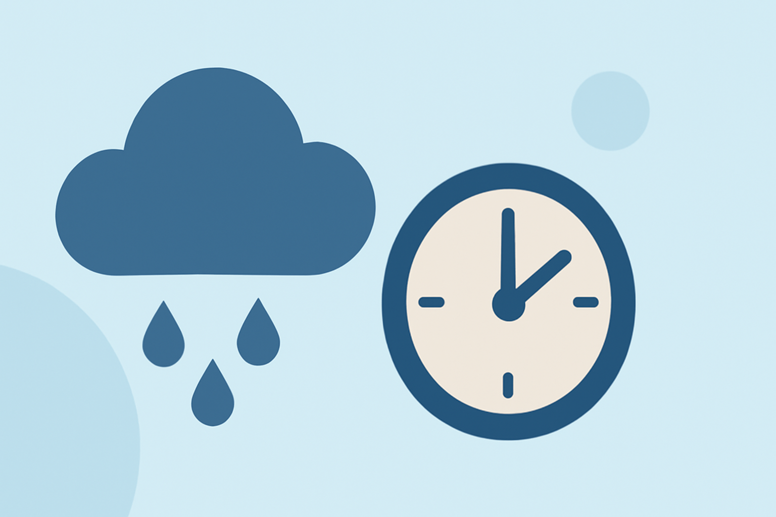 Understanding Rain Start Times: A Comprehensive Guide