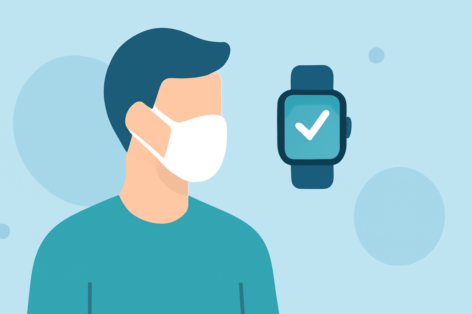 Masks for Poor Air Quality: A Checklist on Wear OS