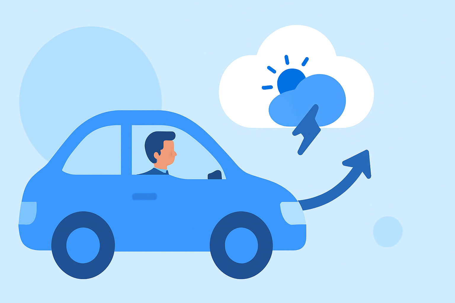 Planning a Weather-Smart Road Trip: Your Guide to Safe and Enjoyable Journeys