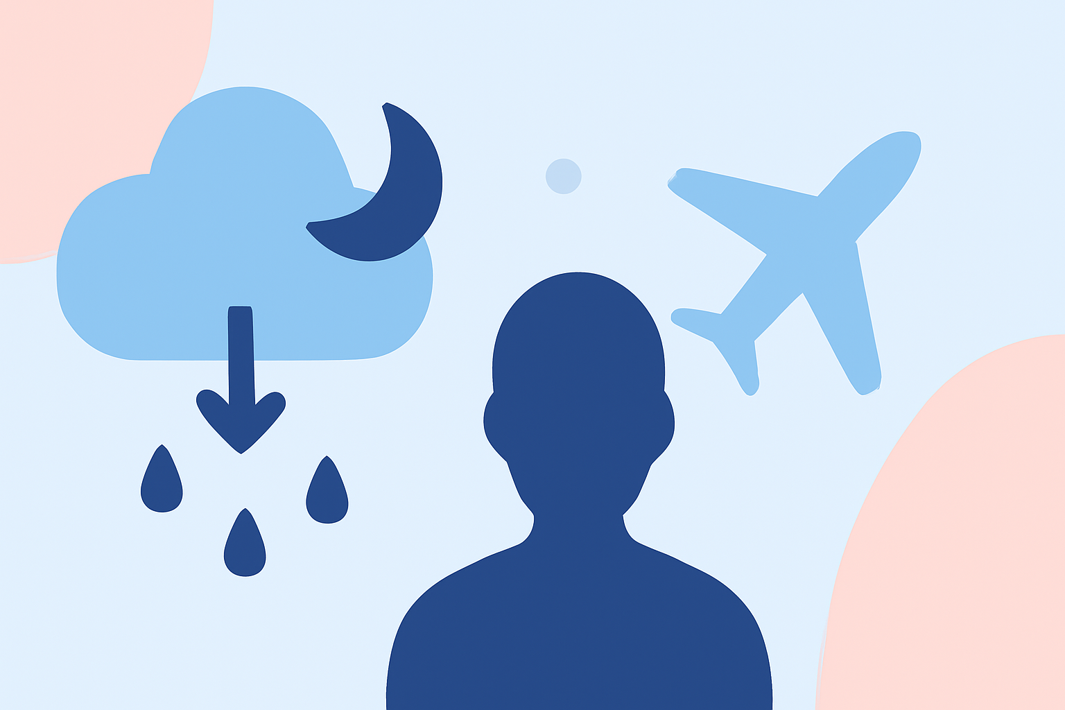 Getting Started with Weather and Early-Morning Departures at the Airport