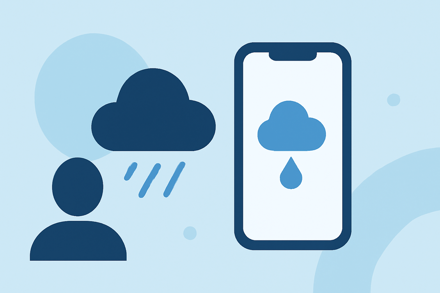 Getting Started with Rain Forecasts the Right Way
