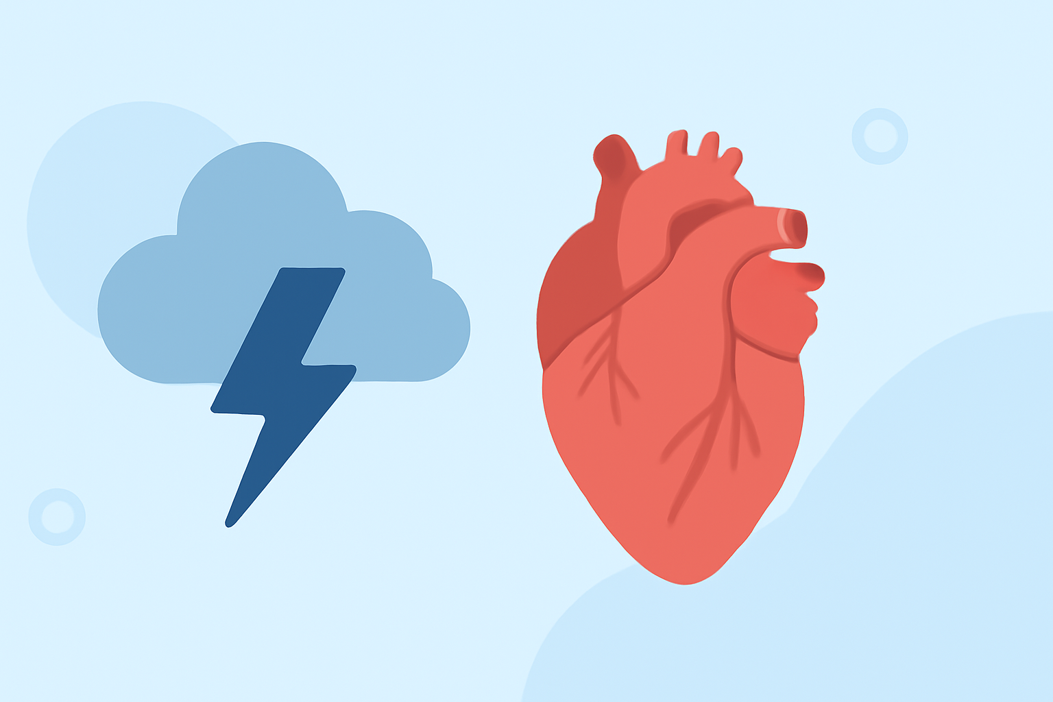 Understanding the Impact of Weather on Heart Health