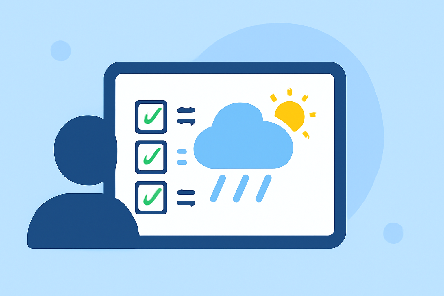 Checklist for Checking Weather Before a Delayed Flight for Families