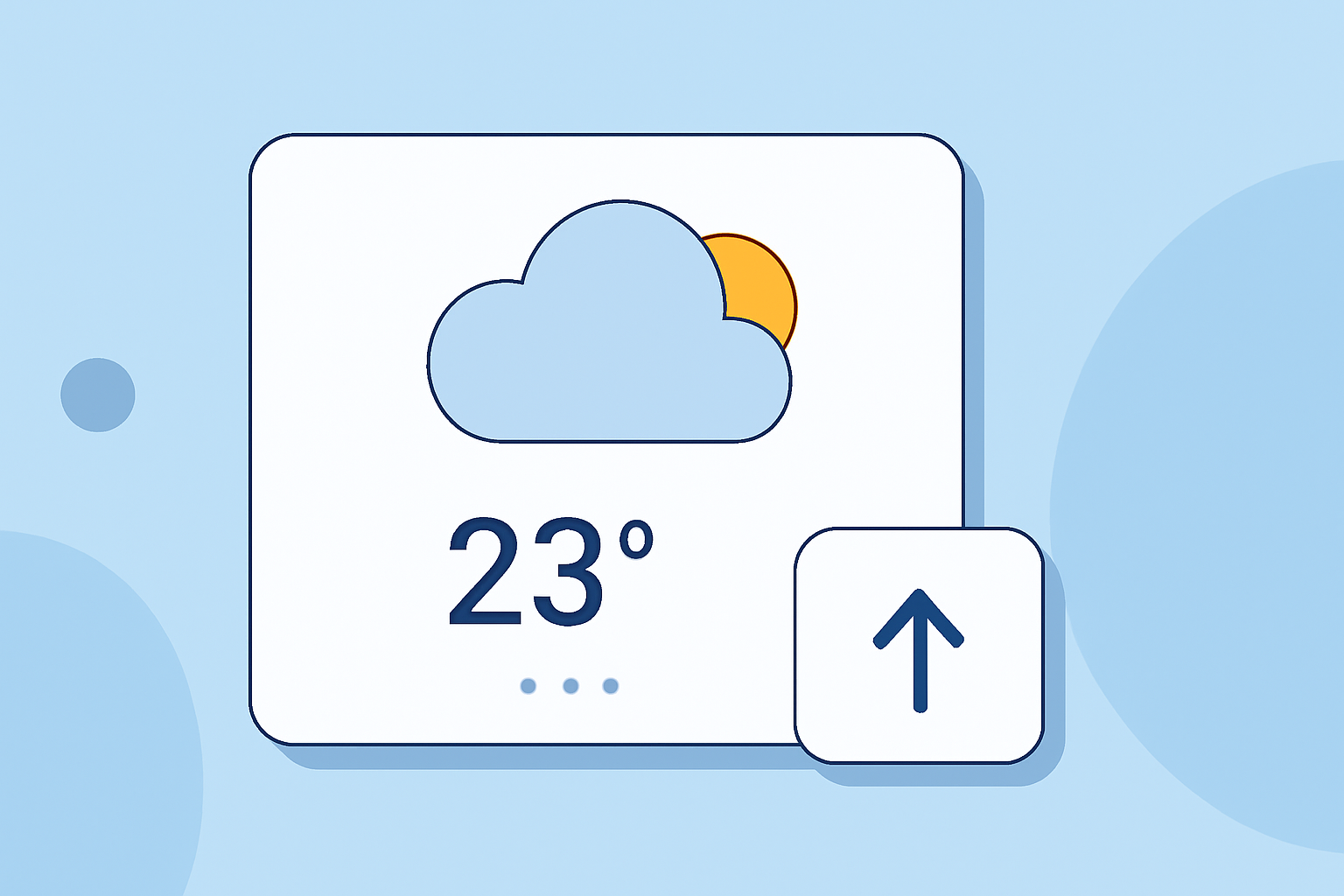 Large Weather Widgets Explained