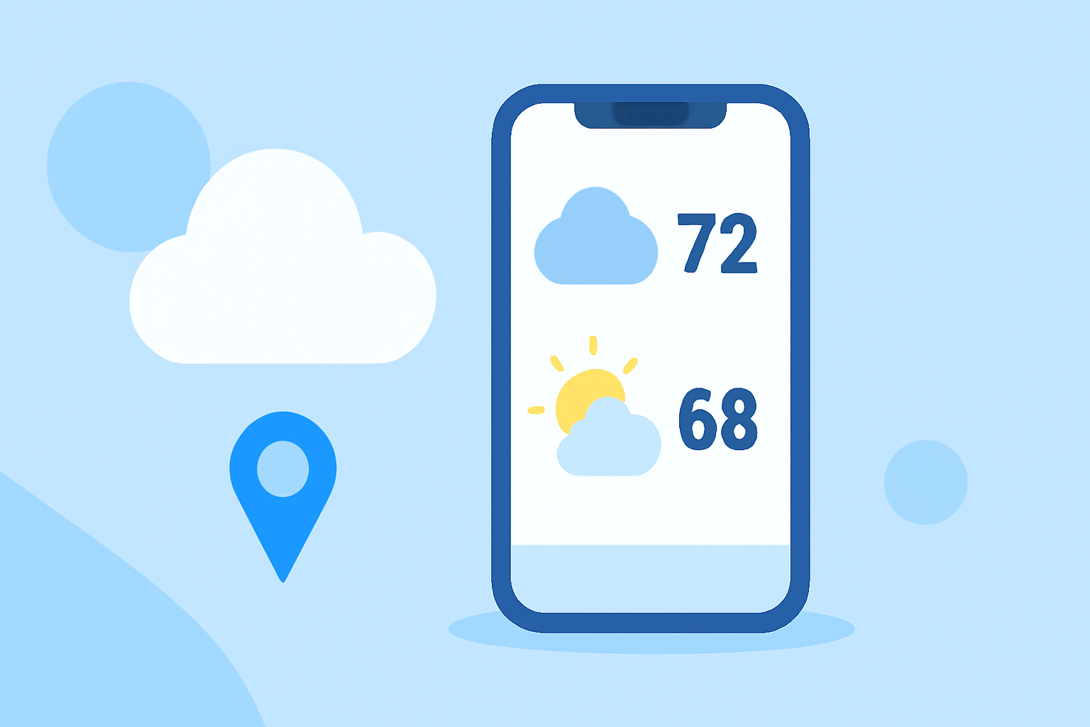 Comparing Weather Across Airports on Your iPhone: A Comprehensive Guide