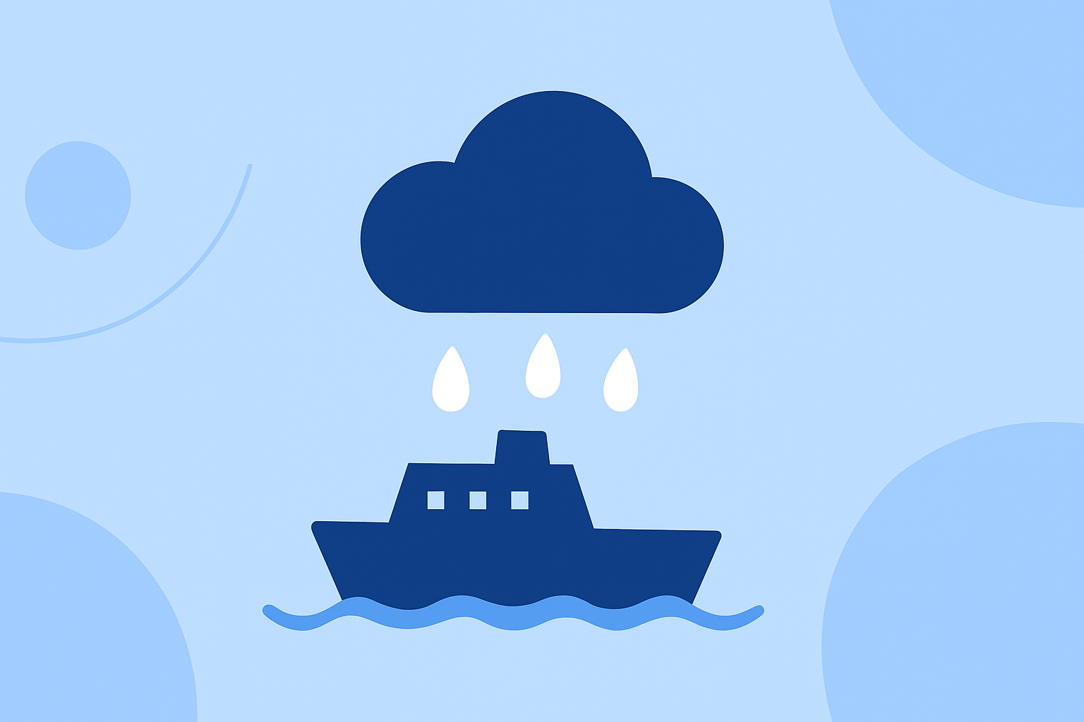 An Introduction to Weather for Ferries During Travel Days
